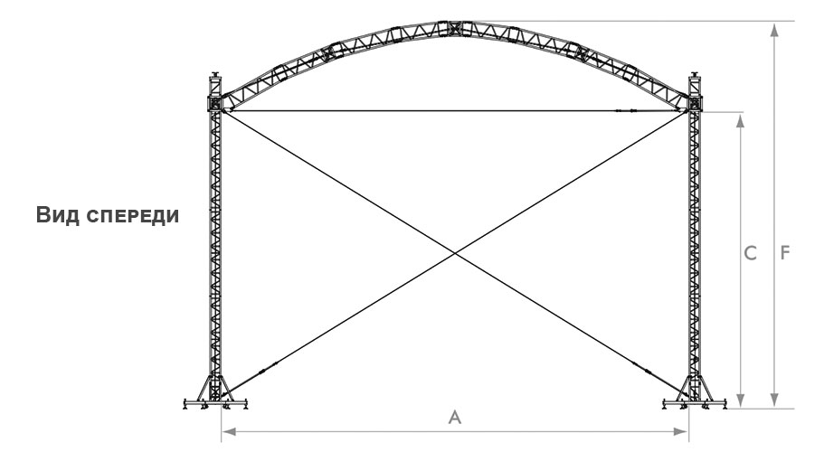 Аренда арочной крыши (граунда) 16х12 м Prolyte